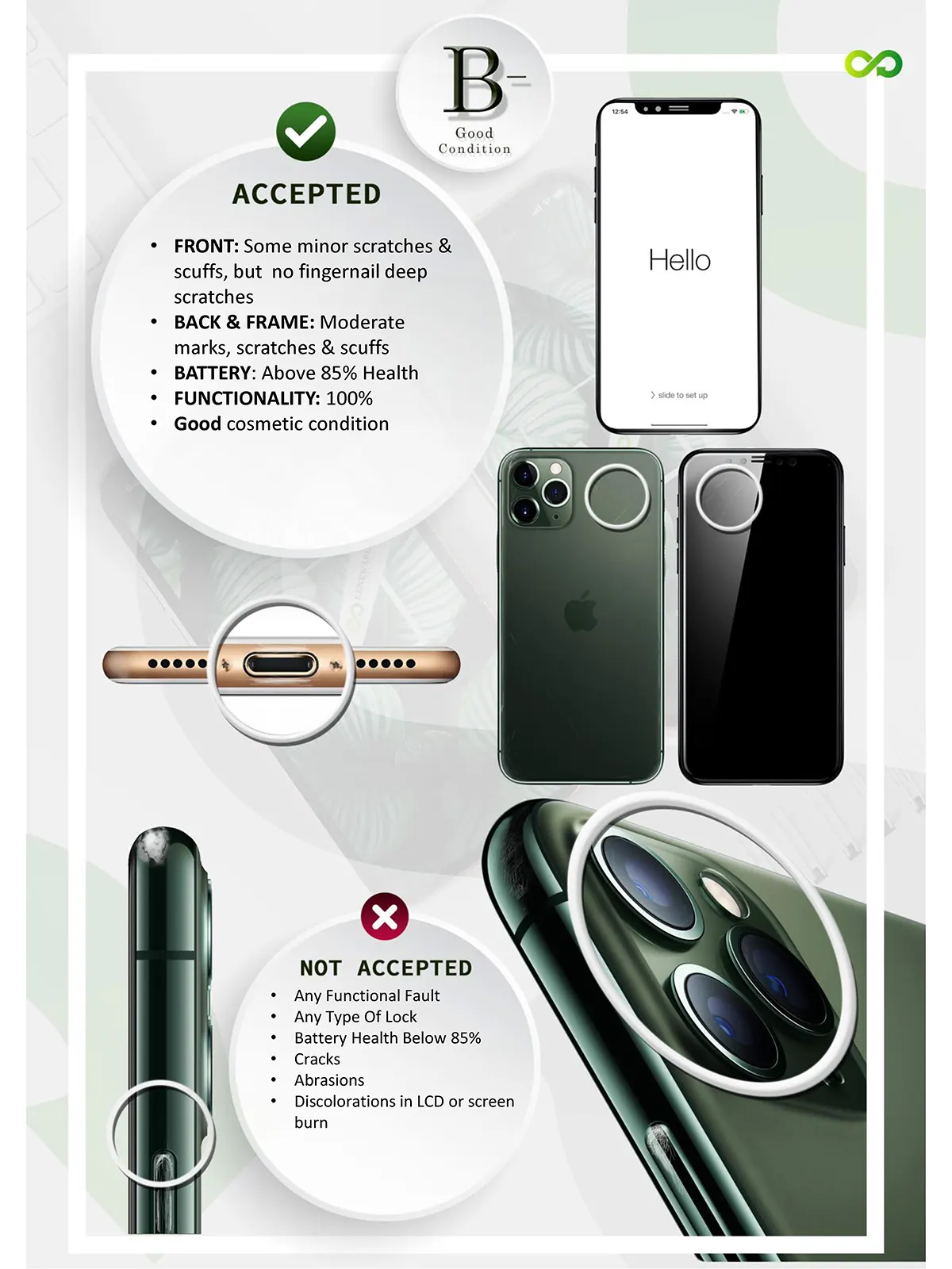 Grading-2021-Renewable-Mobile-Group-1_Page_06 B-