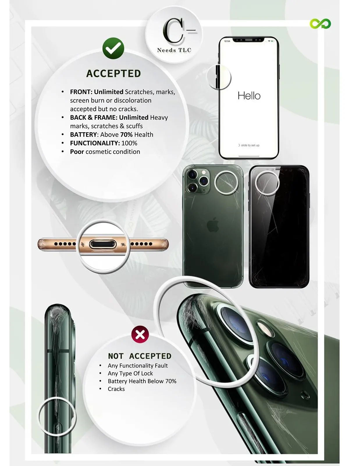 Grading-2021-Renewable-Mobile-Group-1_Page_08 C Minus